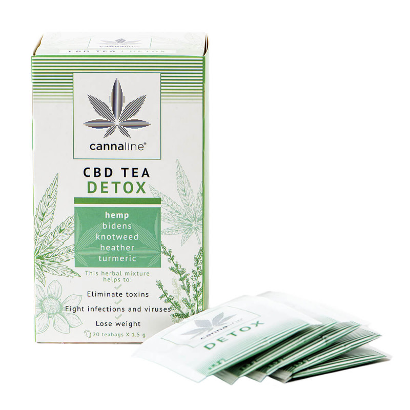 Detox Nature Detox Nature