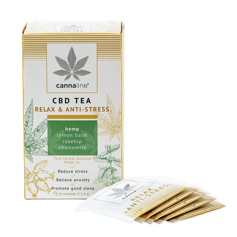 Relax Anti-Stress Relax Anti-Stress